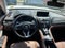 2022 Acura RDX Technology Package