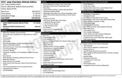2021 Jeep Cherokee Latitude Plus