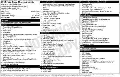 2024 Jeep Grand Cherokee Laredo