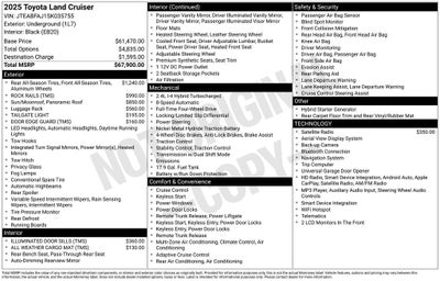 2025 Toyota Land Cruiser Base
