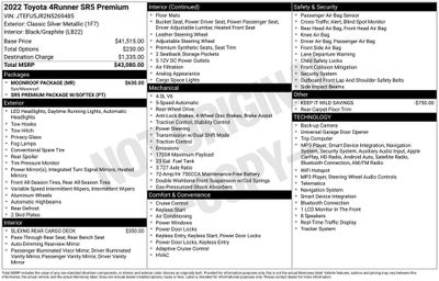 2022 Toyota 4Runner SR5 Premium